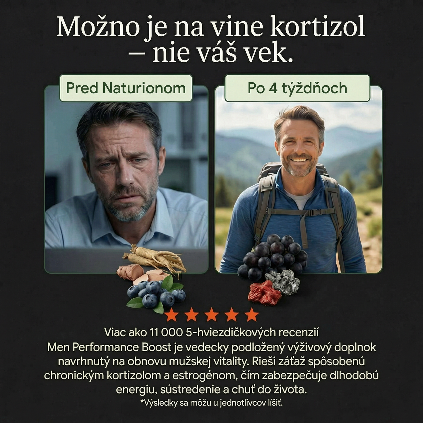 Naturion Men Performance Boost